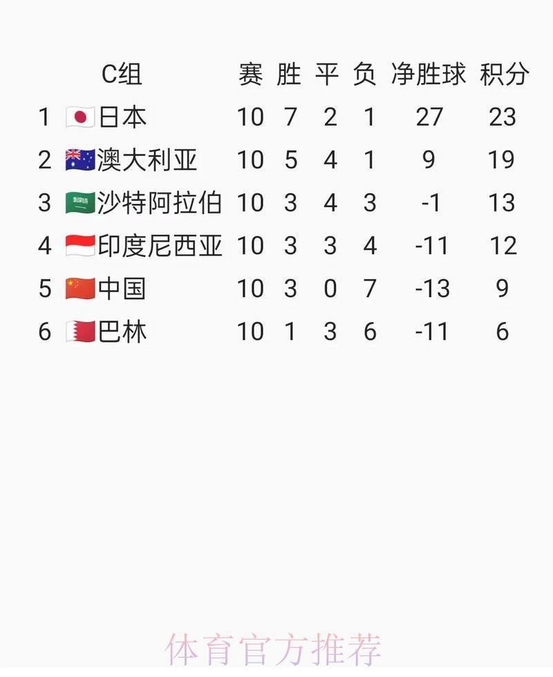 2026世界杯进球效率解析：球队得分能力如何科学衡量