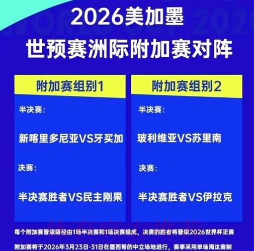 2026年世界杯参赛资格争夺战:各队出线前景深度预测 2026年世界杯参赛资格争夺战:各队出线前景深度预测