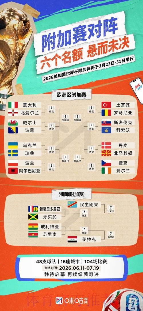 2026世界杯淘汰赛阶段进球数据深度解析