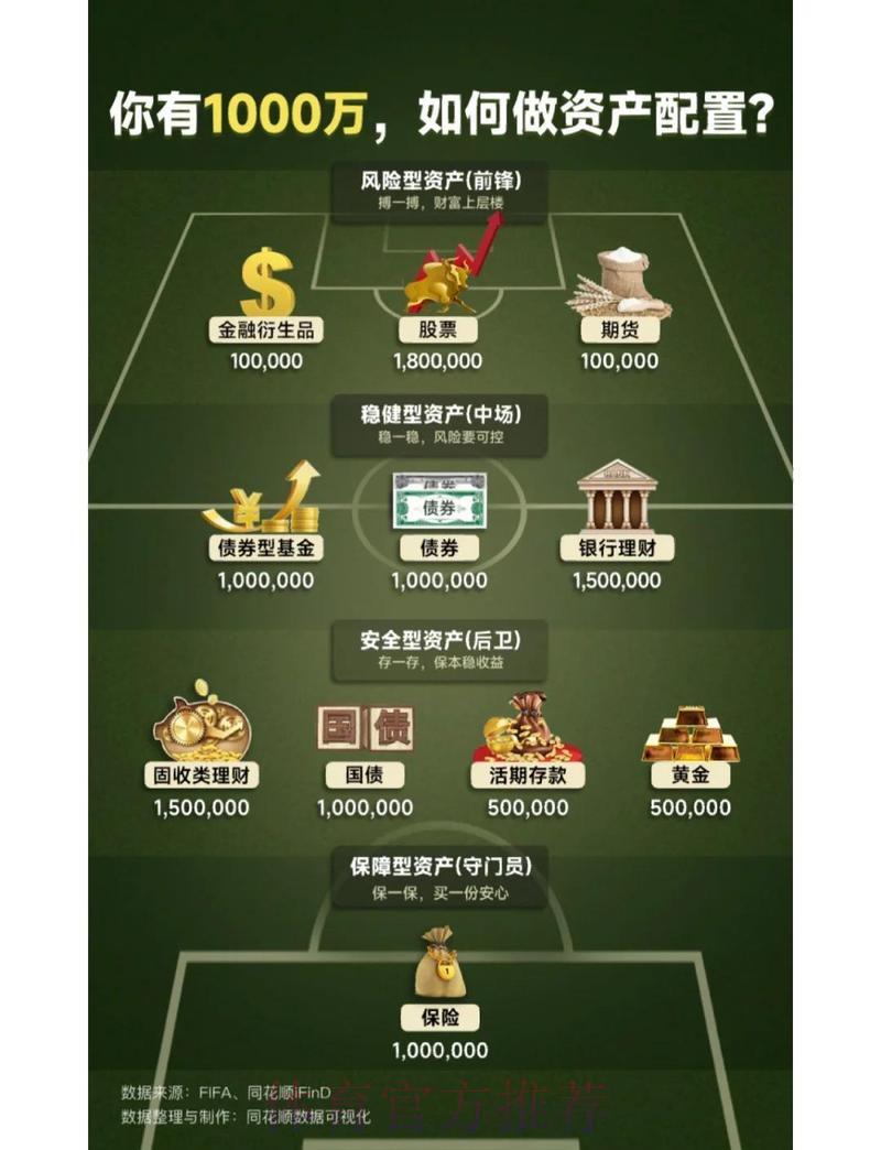 足球竞猜资金合理规划与管理策略推荐