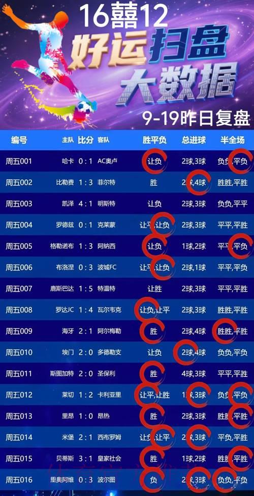足球竞猜资金合理规划与管理策略推荐