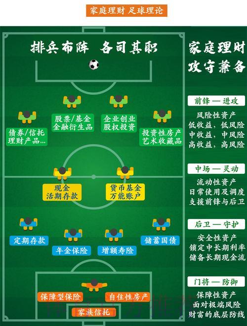 足球竞猜资金合理规划与管理策略推荐