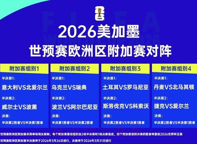 2026年世界杯赛事趋势全面解析 2026年世界杯赛事趋势全面解析