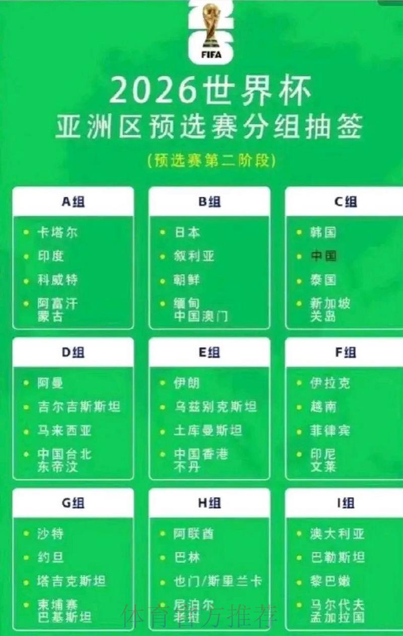 2026世界杯竞猜指南:高风险投注的防亏损实用策略 2026世界杯竞猜指南:高风险投注的防亏损实用策略