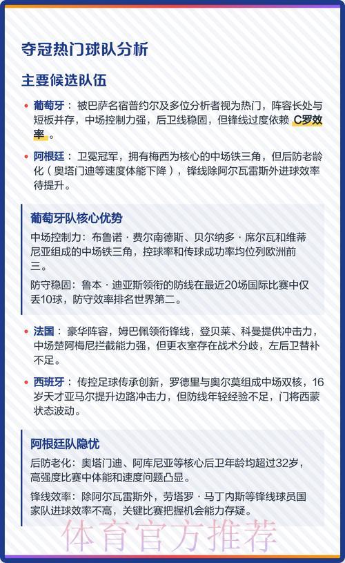 世界杯夺冠热门球队权威预测与深度解析 世界杯夺冠热门球队权威预测与深度解析