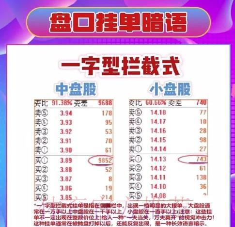 世界杯盘口深度剖析与解读 世界杯盘口深度剖析与解读