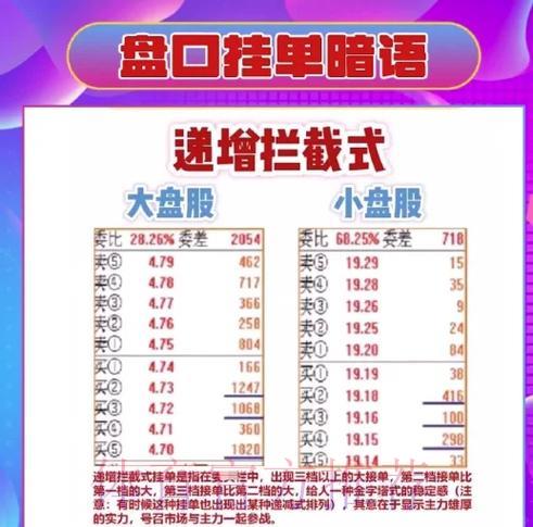 世界杯盘口深度剖析与解读 世界杯盘口深度剖析与解读