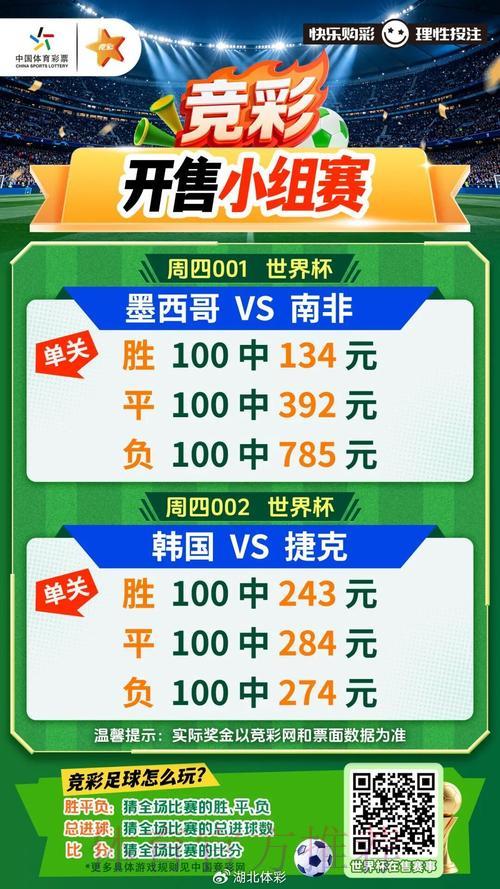 世界杯投注注册送彩金