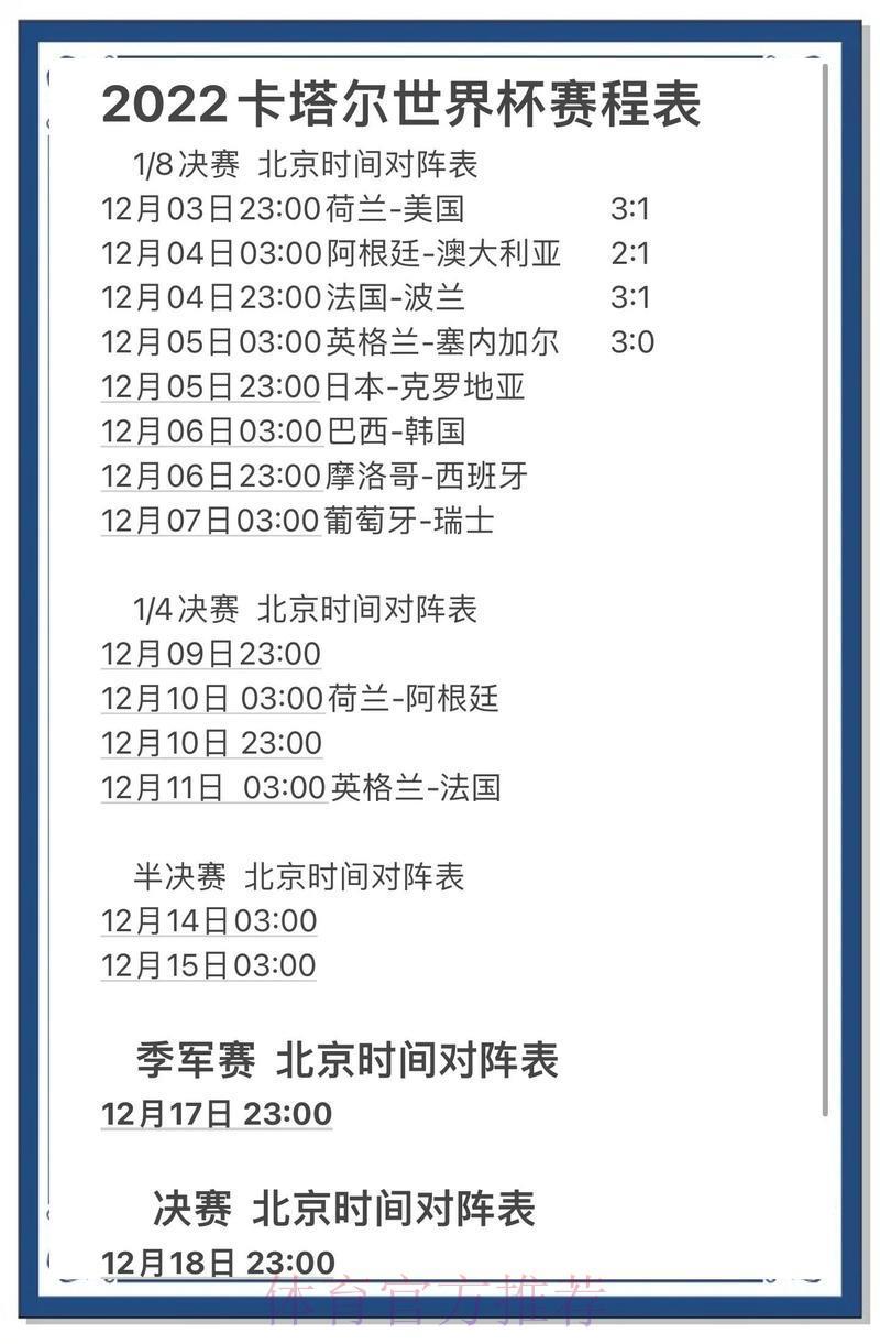 世界杯竞猜预测实用攻略