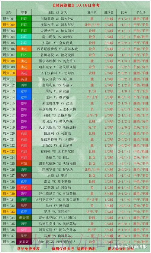 世界杯赛事成绩即时播报 世界杯赛事成绩即时播报