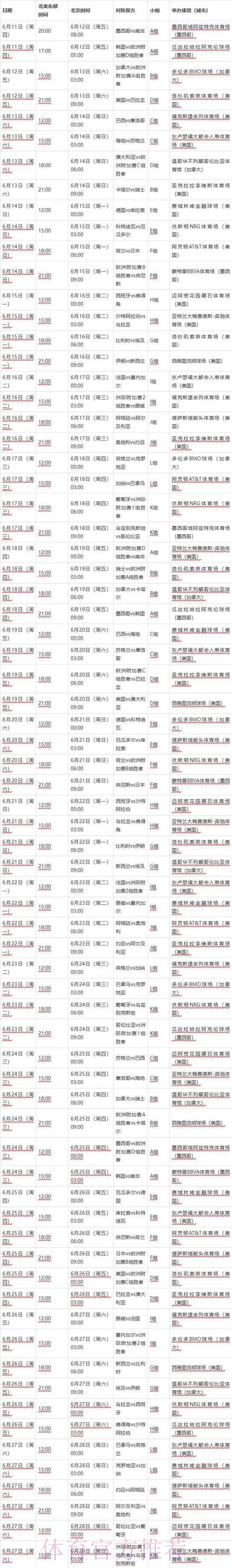 2026年世界杯预选赛赛程安排与分组详情 2026年世界杯预选赛赛程安排与分组详情