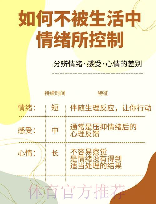 世界杯竞彩博弈心法:掌握情绪管理的制胜之道 世界杯竞彩博弈心法:掌握情绪管理的制胜之道