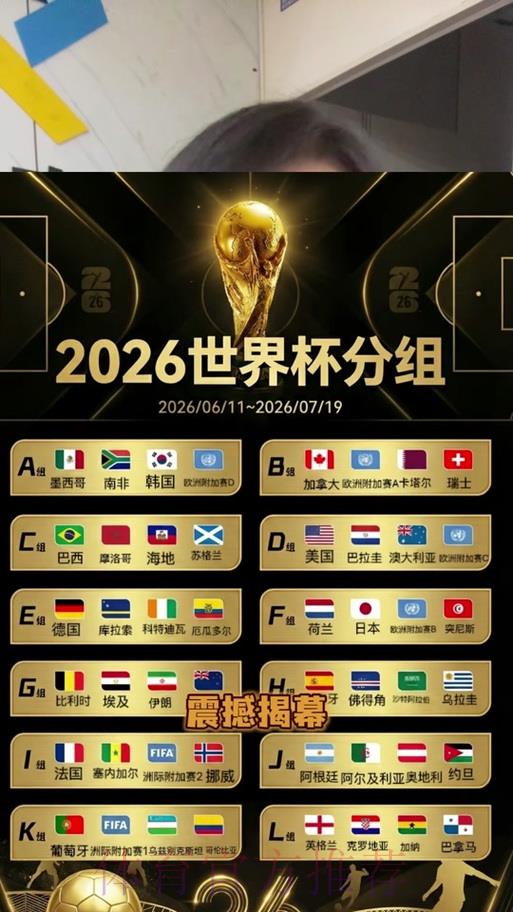 2026世界杯线上竞猜完全指南 2026世界杯线上竞猜完全指南