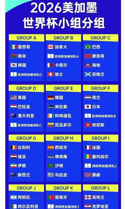2026世界杯赔率盘口持续看好热门队伍
