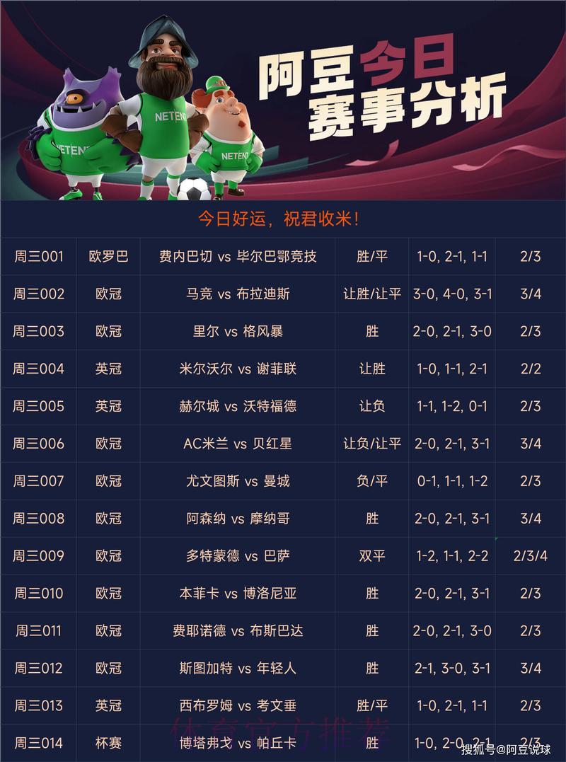 精选世界杯竞猜平台权威推荐汇总 精选世界杯竞猜平台权威推荐汇总