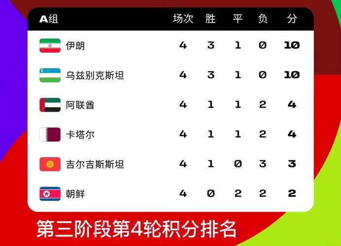 2026世界杯竞猜平台权威推荐与综合排名榜单 2026世界杯竞猜平台权威推荐与综合排名榜单